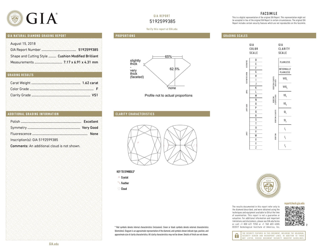 Rose Gold and Platinum 1.62 Carat GIA Natural Cushion Cut Diamond Solitaire